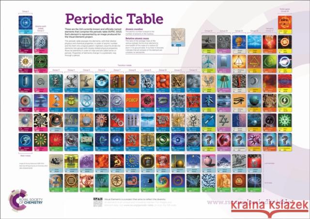 Rsc Periodic Table Wallchart, A0 Murray (Visual Elements, UK) Robertson 9781788011938 Royal Society of Chemistry - książka