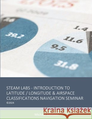 S.T.E.A.M. LABS Navigation Lab Mykalah Thompson-Johnson, Michael Johnson 9798218449537 Steam Labs Foundation - książka