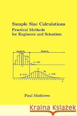 Sample Size Calculations: Practical Methods for Engineers and Scientists Paul Mathews (Peabody Institute of Johns Hopkins University, USA) 9780615324616 Mathews Malnar and Bailey, Inc. - książka
