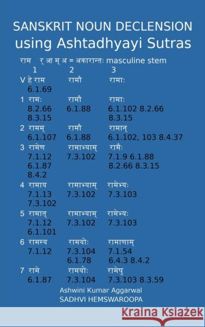 Sanskrit Noun declension using Ashtadhyayi Sutras Ashwini Kumar Aggarwal Sadhvi Hemswaroopa 9789392201929 Devotees of Sri Sri Ravi Shankar Ashram - książka