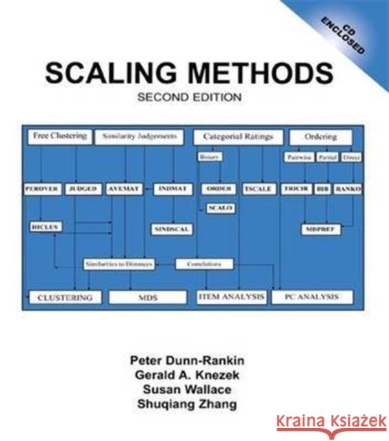 Scaling Methods Peter Dunn-Rankin Gerald A. Knezek Susan R. Wallace 9781138143029 Psychology Press - książka