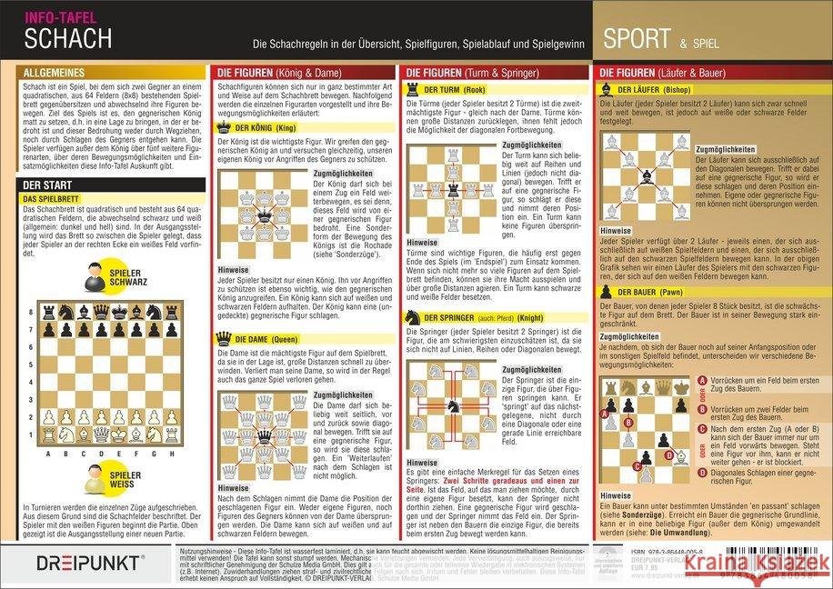 Schach - Regeln, Infotafel : Schachregeln in der Übersicht Schulze, Michael 9783864480058 Dreipunkt Verlag - książka