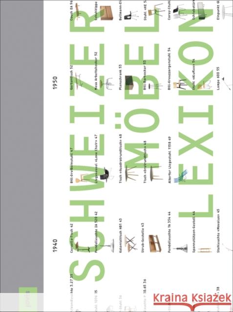 Schweizer Möbellexikon Nr Neue Räume Ag 9783868591972 Jovis - książka