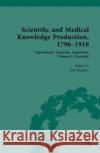 Scientific and Medical Knowledge Production, 1796-1918  9780367443733 Taylor & Francis Ltd