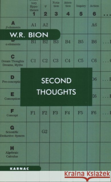 Second Thoughts : Selected Papers on Psychoanalysis Wilfred R Bion 9780946439041  - książka