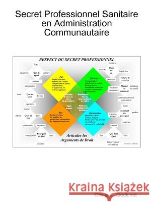 Secret Professionnel Sanitaire en Administration Communautaire Olivier T Godichet 9780244371364 Lulu.com - książka