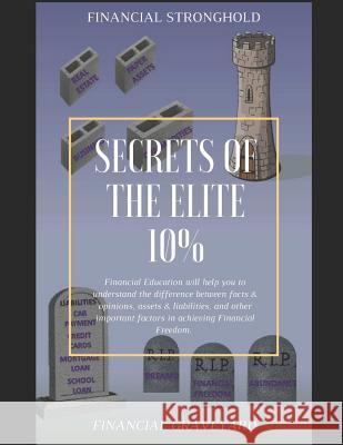 Secrets of the Elite 10% Max Campins Elizabeth Campins Veronica Sanchez 9781718166813 Independently Published - książka