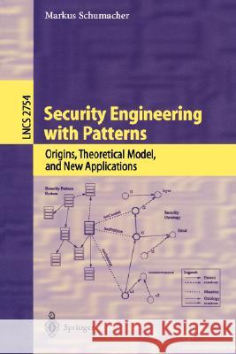 Security Engineering with Patterns: Origins, Theoretical Models, and New Applications Schumacher, Markus 9783540407317 Springer - książka