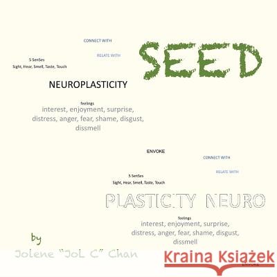 Seed Jolene Jol C. Chan 9781482829990 Partridge Singapore - książka