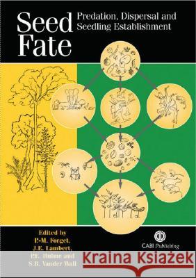 Seed Fate: Predation, Dispersal and Seedling Establishment Pierre-Michel Forget Joanna E. Lambert Philip E. Hulme 9780851998060 CABI Publishing - książka