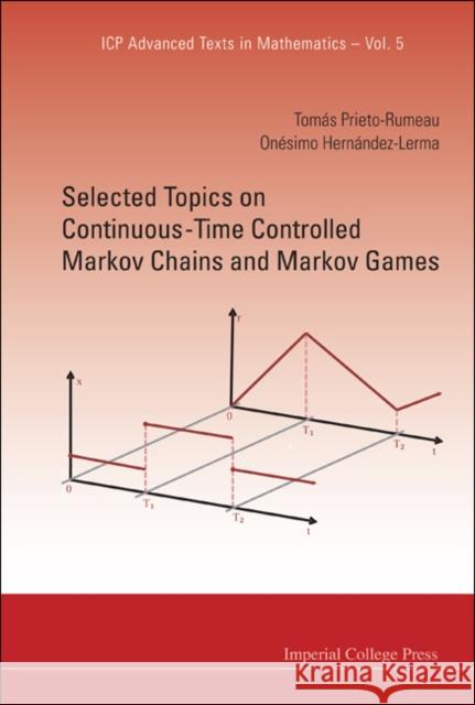 Selected Topics on Continuous-Time Controlled Markov Chains and Markov Games Hernandez-Lerma, Onesimo 9781848168480 Imperial College Press - książka