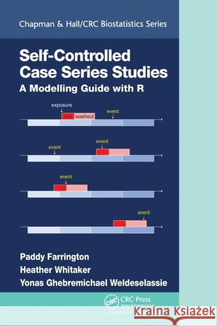 Self-Controlled Case Series Studies: A Modelling Guide with R Heather Whitaker Yonas Ghebremichae 9781032095530 CRC Press - książka