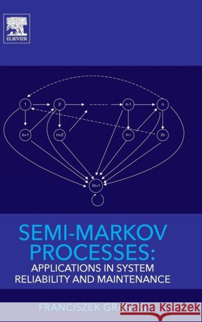 Semi-Markov Processes: Applications in System Reliability and Maintenance Franciszek Grabski 9780128005187 Elsevier Science & Technology - książka
