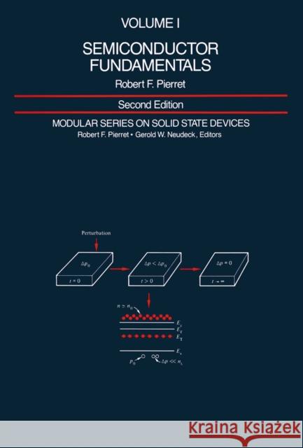 Semiconductor Fundamentals: Volume 1 Pierret, Robert 9780201122954 Prentice Hall - książka
