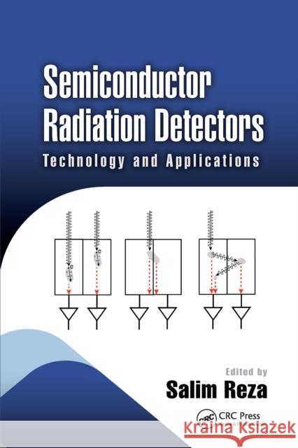 Semiconductor Radiation Detectors: Technology and Applications Salim Reza Krzysztof Iniewski 9781032339412 CRC Press - książka