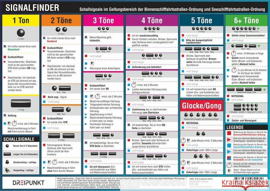 Signalfinder, Tafel : Signalfinder - Schnellzuordnung der Schallsignale der BinSchStrO und der SeeSchStrO Schulze, Michael 9783864482489 Dreipunkt Verlag - książka