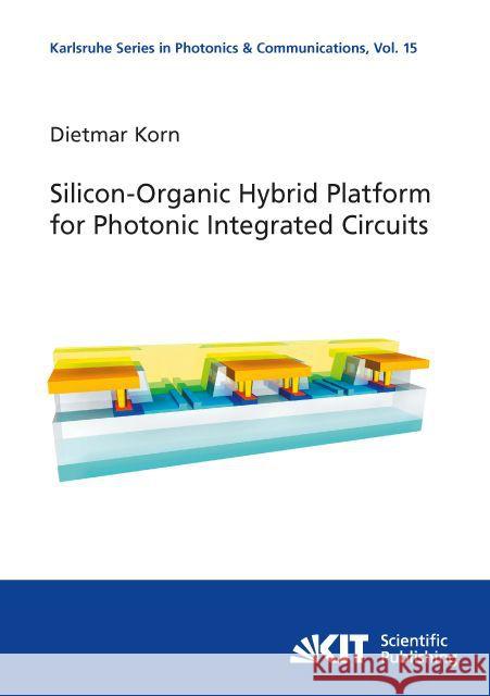 Silicon-Organic Hybrid Platform for Photonic Integrated Circuits : Dissertationsschrift Korn, Dietmar 9783731504306 KIT Scientific Publishing - książka