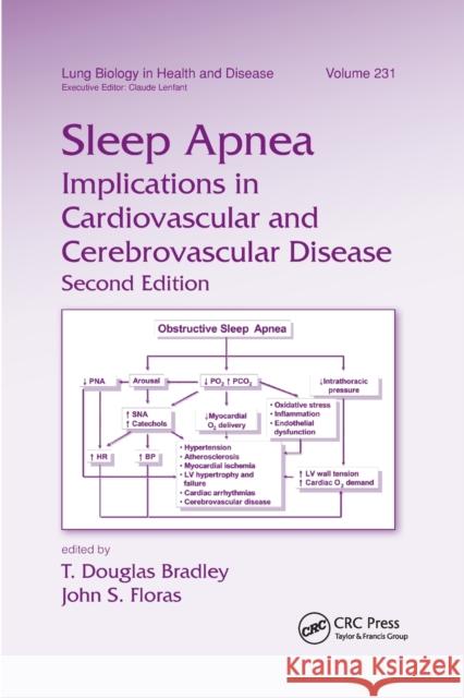 Sleep Apnea: Implications in Cardiovascular and Cerebrovascular Disease T. Douglas Bradley John S. Floras 9780367384906 CRC Press - książka