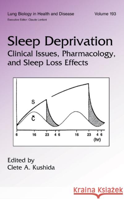 Sleep Deprivation: Clinical Issues, Pharmacology, and Sleep Loss Effects Kushida, Clete A. 9780824720940 Informa Healthcare - książka