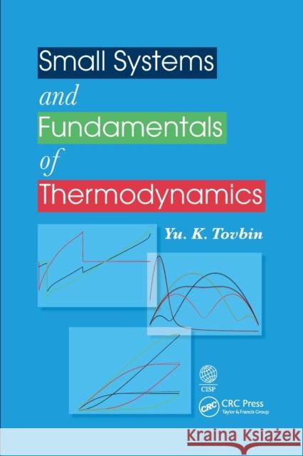 Small Systems and Fundamentals of Thermodynamics Yu K. Tovbin 9780367571344 CRC Press - książka