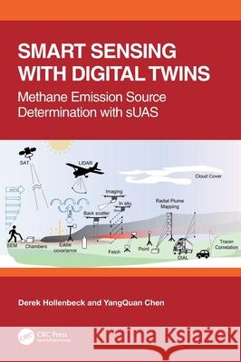 Smart Sensing with Digital Twins: Methane Emission Source Determination with Suas YangQuan (University of California Merced, USA) Chen 9781041132295 CRC Press - książka
