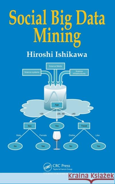 Social Big Data Mining Hiroshi Ishikawa 9781498710930 CRC Press - książka