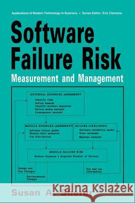 Software Failure Risk: Measurement and Management Sherer, Susan A. 9781461363163 Springer - książka