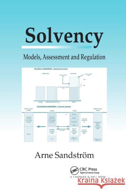 Solvency: Models, Assessment and Regulation Arne Sandstrom 9780367392147 CRC Press - książka