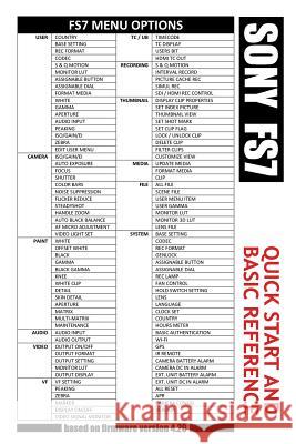 Sony Fs7 / Quick Start and Basic Reference Greg Keast 9781986917407 Createspace Independent Publishing Platform - książka