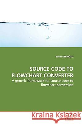 Source Code to Flowchart Converter Selim Delioglu 9783639161830  - książka