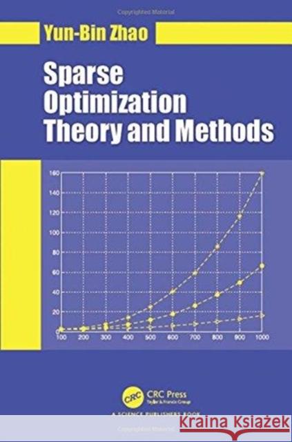 Sparse Optimization Theory and Methods Yun-Bin Zhao 9781138080942 CRC Press - książka