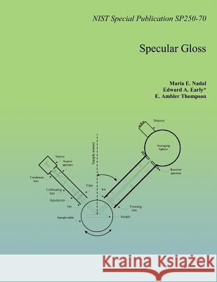 Specular Gloss Maria E. Nadal Edward a. Early E. Amber Thompson 9781495920479 Createspace - książka