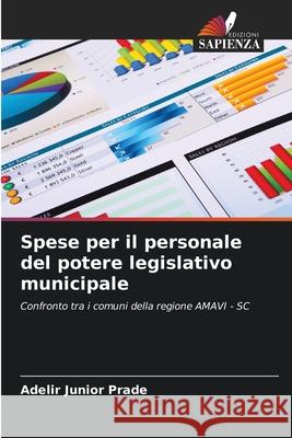Spese per il personale del potere legislativo municipale Prade, Adelir Junior 9786200744180 Edizioni Sapienza - książka