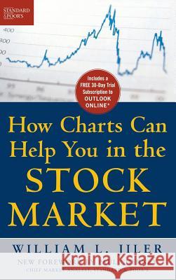 Standard and Poor's Guide to How Charts Can Help You in the Stock Market William L. Jiler 9780071426848 McGraw-Hill Companies - książka