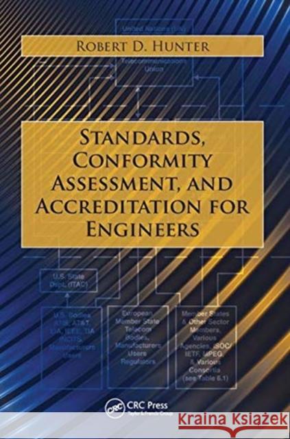 Standards, Conformity Assessment, and Accreditation for Engineers Robert D. Hunter (Robert D. Hunter Associates, Austin, Texas, USA) 9781138373686 Taylor & Francis Ltd - książka