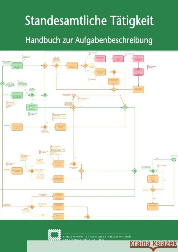 Standesamtliche Tätigkeit Bangert, Gerhard, Weber, Volker, Wucherpfennig, Gerald 9783754974292 epubli - książka