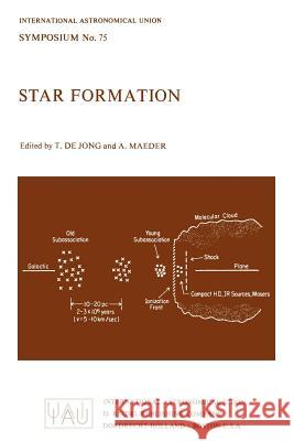 Star Formation A. Maeder T. D 9789027707970 Springer - książka