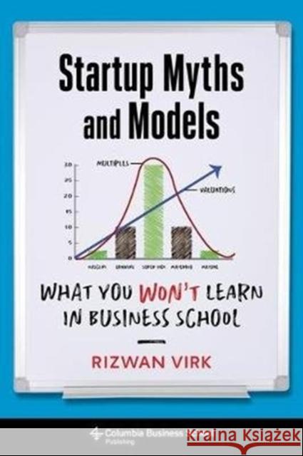 Startup Myths and Models: What You Won't Learn in Business School Rizwan Virk 9780231194525 Columbia Business School Publishing - książka