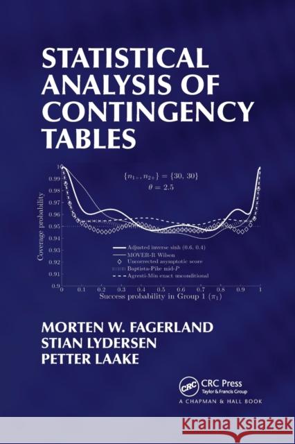 Statistical Analysis of Contingency Tables Morten Fagerland Stian Lydersen Petter Laake 9780367495268 CRC Press - książka