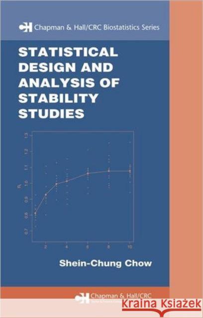 Statistical Design and Analysis of Stability Studies Chow, Shein-Chung 9781584889052 Chapman & Hall/CRC - książka