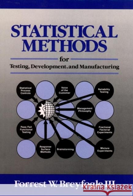 Statistical Methods for Testing, Development, and Manufacturing Forrest W., III Breyfogle Breyfogle 9780471540359 Wiley-Interscience - książka