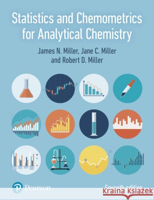 Statistics and Chemometrics for Analytical Chemistry Jane Miller 9781292186719 Pearson Education Limited - książka