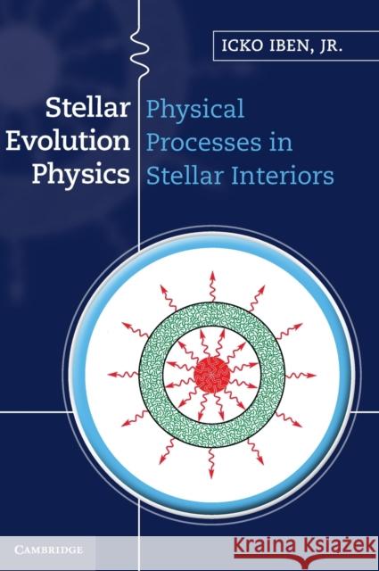 Stellar Evolution Physics Icko Iben 9781107016569 CAMBRIDGE UNIVERSITY PRESS - książka