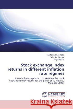 Stock exchange index returns in different inflation rate regimes Radman Pe a, Anita, Kavkler, Alenka, Festic, Mejra 9783848483150 LAP Lambert Academic Publishing - książka