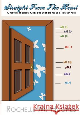 Straight From The Heart: A mother of eight' guide-to-be in times of need!!! Hughes, Rochelle M. 9781466464124 Createspace - książka