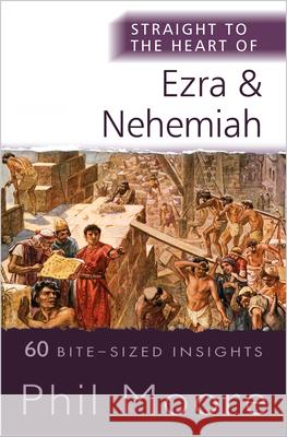 Straight to the Heart of Ezra and Nehemiah Moore, Phil 9780857219824 Monarch Books - książka