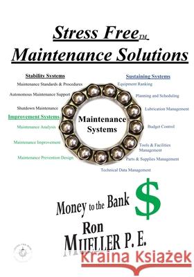 Stress Free Maintenance Solutions Ron Mueller 9781682232545 Around the World Publishing LLC - książka