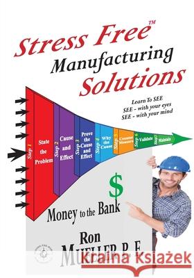 Stress Free TM Manufacturing Solutions Mueller                                  Gordon Miller 9781682232606 Around the World Publishing LLC - książka