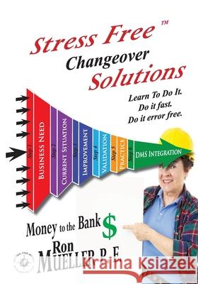 Stress FreeTM Changeover Solutions Ron Mueller Gordon Miller 9781682232460 Around the World Publishing LLC - książka