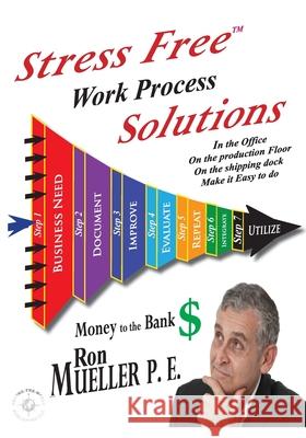 Stress FreeTM Work Process Solutions Ron Mueller Gordon Miller 9781682232484 Around the World Publishing LLC - książka